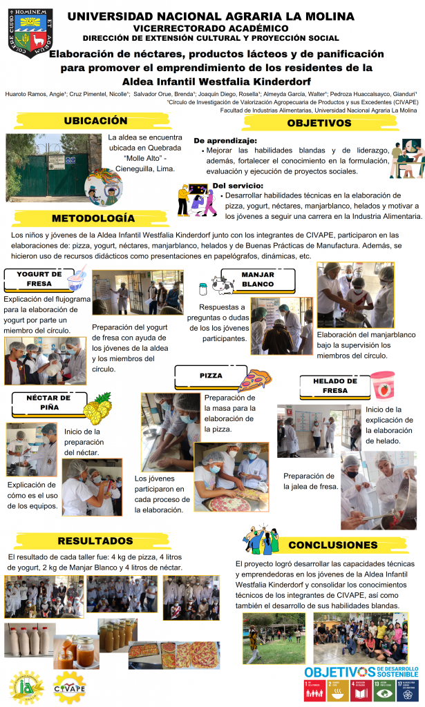 10. INFOGRAFÍA ALDEA WESTFALIA ELABORACIÓN DE PRODUCTOS BRENDA SALVADOR ORUÉ_001