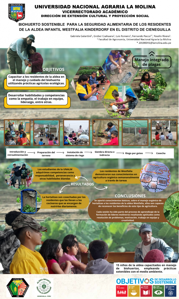 11. INFOGRAFÍA BIOHUERTO ALDEA INFANTIL WESTFALIA FERNANDO HERRADA PACSI_001
