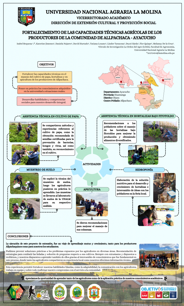 12. INFOGRAFÍA AYACUCHO AGRÍCOLA DANIELA NAJARRO CASTRO FINAL_001