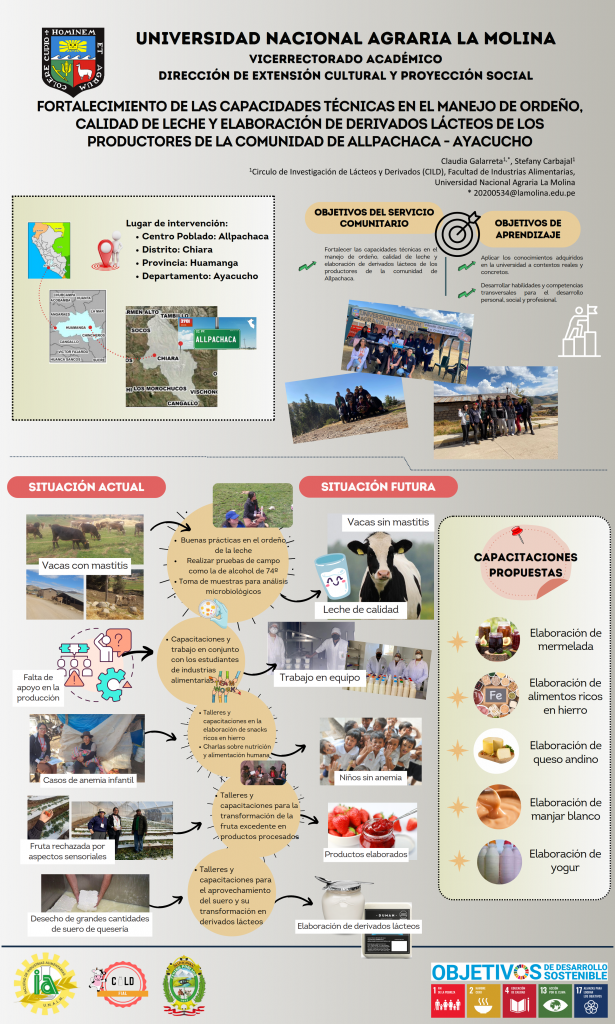 14. INFOGRAFÍA ALLPACHACA INDUSTRIAS CLAUDIA GALARRETA FINAL_001