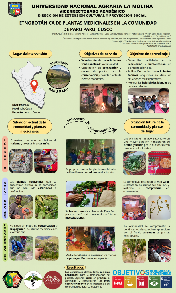 15. INFOGRAFÍA PARU PARU HANS MUNGUIA FALCÓN FINAL_001