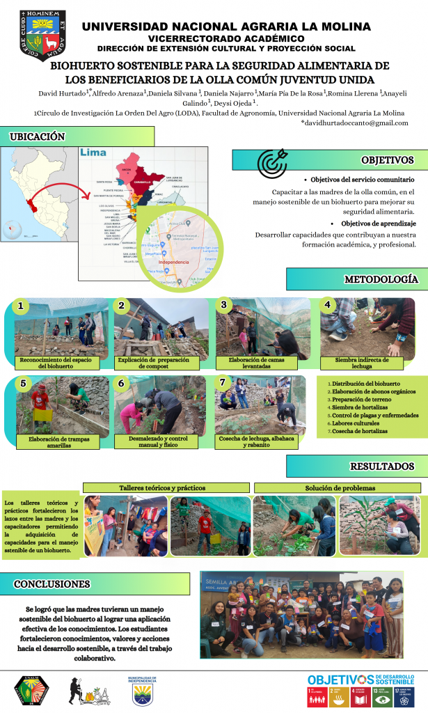 17. INFOGRAFÍA OLLA COMÚN JUVENTUD UNIDA FINAL_001