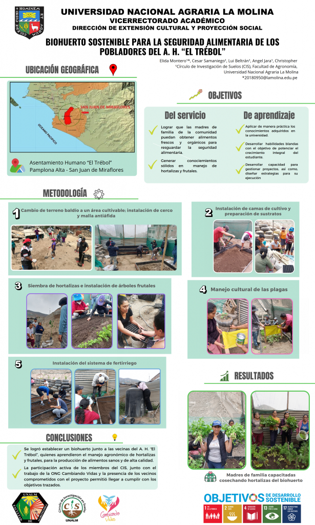 4. INFOGRAFÍA EL TRÉBOL ELIDA MONTERO CABRERA FINAL_001